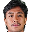 Bayu Aji