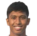 Muhammad·Ryaan Sanizal