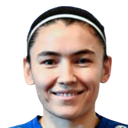 Kholida Dadaboeva