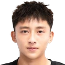 Fu Mingke
