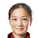 Jia Shiyu