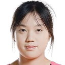 Zhang Yiqian