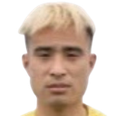 Teng Shuai