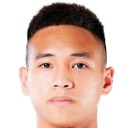 Nguyen Manh Hung