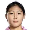 Zhou Yajie