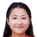 Nguyễn Thị Ngọc Ánh
