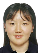 Hao Yixin