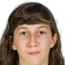 Mariane Antonia Fuitem Martins