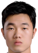 Xuan Truong Luong