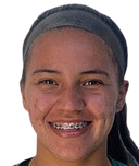 Fátima Bracamonte
