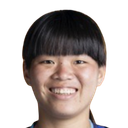 Lin Szu-Ying