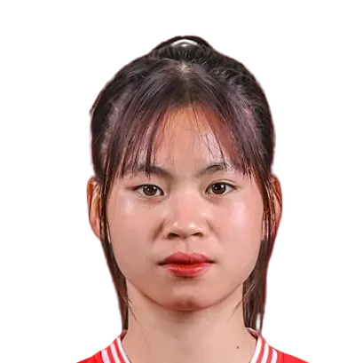 Ngan Thị Thanh Hiếu