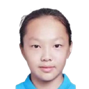 Cheng Wandi