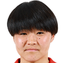 Nonoka Nagao