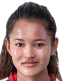 Salu Limbu