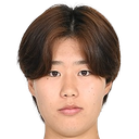 Seina Ikegami