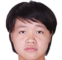 Li Qingtong