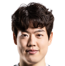 In-gyun Kim