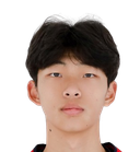 Meng Derui