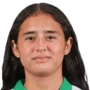 Tania Baca