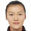 Meng Jiayi