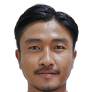 Sirisak Faidong