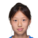 Wu Jiarui