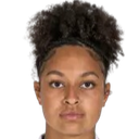 Aisha Nsangou