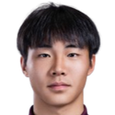 Shuai Weihao