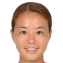 Kotone Ito