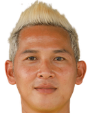 Pisan Dokmaikeaw