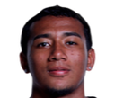 Garcia bryan