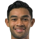 Zharfan Rohaizad