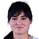 Maftuna Shoyimova