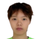 Zhao Xinyue