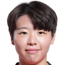 Jang Chang