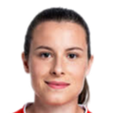 Dina Blagojevic