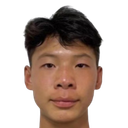 Deng Jianfei
