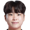 Kim Sung-Mi