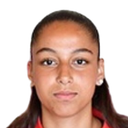 Sonia Abajiou