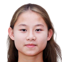 Hà Yến Nhi