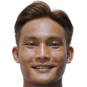Paphawin Sirithongsopha