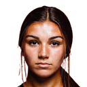 Madi Munguia