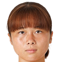 Nene Adachi