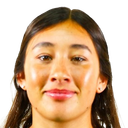 Iraida Guadalupe Fernández Quevedo