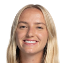 Shae Harvey