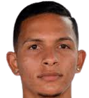 Rodolfo Eduardo III Sulia Herrera