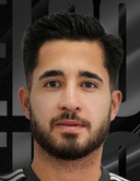 Mücahit Emre Sivri