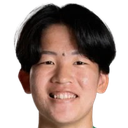 Risako Watanabe