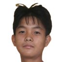 Pin Myint Yan